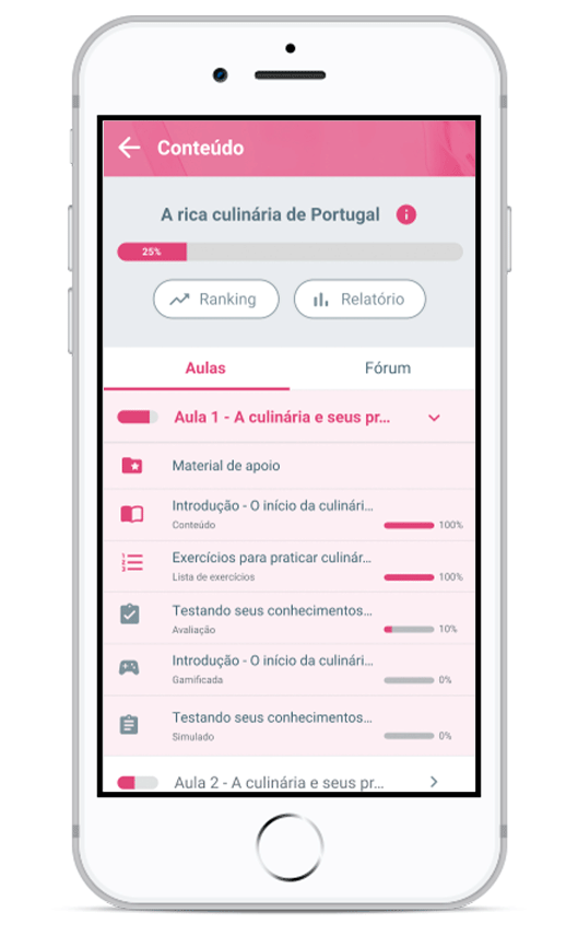 UX Amigável
